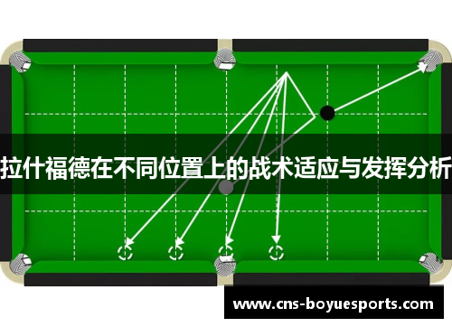 拉什福德在不同位置上的战术适应与发挥分析