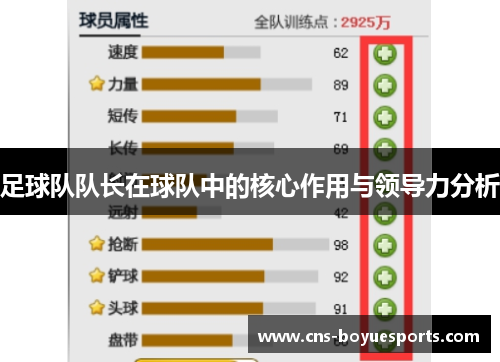 足球队队长在球队中的核心作用与领导力分析