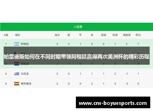 帕雷德斯如何在不同时期带领阿根廷赢得两次美洲杯的精彩历程