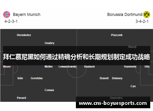 拜仁慕尼黑如何通过精确分析和长期规划制定成功战略