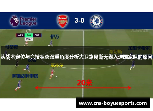 从战术定位与竞技状态双重角度分析大卫路易斯无缘入选国家队的原因
