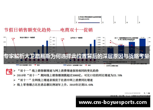 专家解析大卫路易斯为何选择此位置背后的深层原因与战略考量