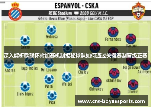 深入解析欧联杯附加赛机制揭秘球队如何通过关键赛制晋级正赛 深入解析欧联杯附加赛机制揭秘球队如何通过关键赛制晋级正赛