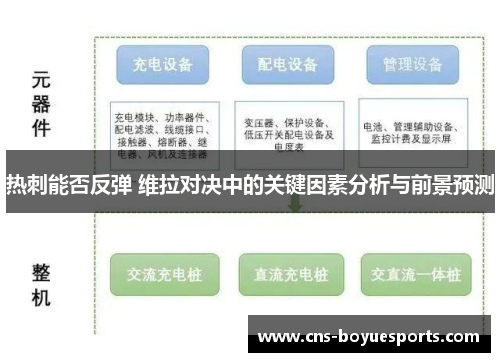 热刺能否反弹 维拉对决中的关键因素分析与前景预测 热刺能否反弹 维拉对决中的关键因素分析与前景预测
