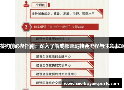 签约前必备指南：深入了解成都蓉城转会流程与注意事项