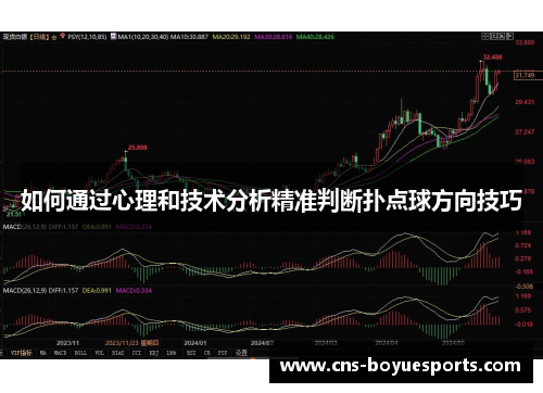 如何通过心理和技术分析精准判断扑点球方向技巧