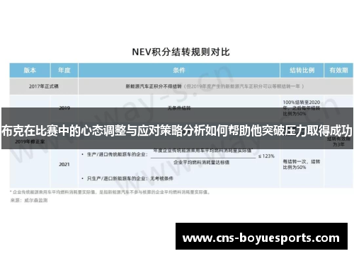 布克在比赛中的心态调整与应对策略分析如何帮助他突破压力取得成功 布克在比赛中的心态调整与应对策略分析如何帮助他突破压力取得成功