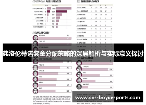 弗洛伦蒂诺奖金分配策略的深层解析与实际意义探讨