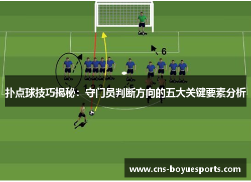 扑点球技巧揭秘:守门员判断方向的五大关键要素分析 扑点球技巧揭秘:守门员判断方向的五大关键要素分析