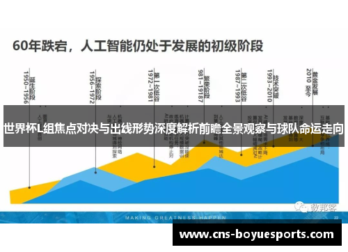 世界杯L组焦点对决与出线形势深度解析前瞻全景观察与球队命运走向 世界杯L组焦点对决与出线形势深度解析前瞻全景观察与球队命运走向