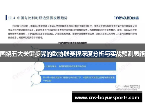 围绕五大关键步骤的欧协联赛程深度分析与实战预测思路 围绕五大关键步骤的欧协联赛程深度分析与实战预测思路