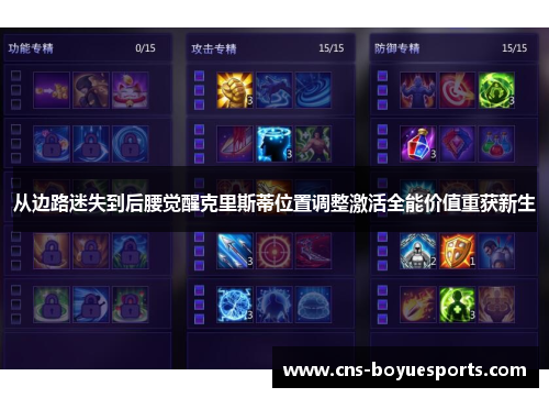 从边路迷失到后腰觉醒克里斯蒂位置调整激活全能价值重获新生 从边路迷失到后腰觉醒克里斯蒂位置调整激活全能价值重获新生