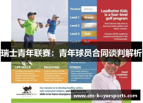 瑞士青年联赛：青年球员合同谈判解析