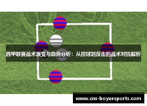 西甲联赛战术演变与趋势分析:从控球到反击的战术对抗解析 西甲联赛战术演变与趋势分析:从控球到反击的战术对抗解析